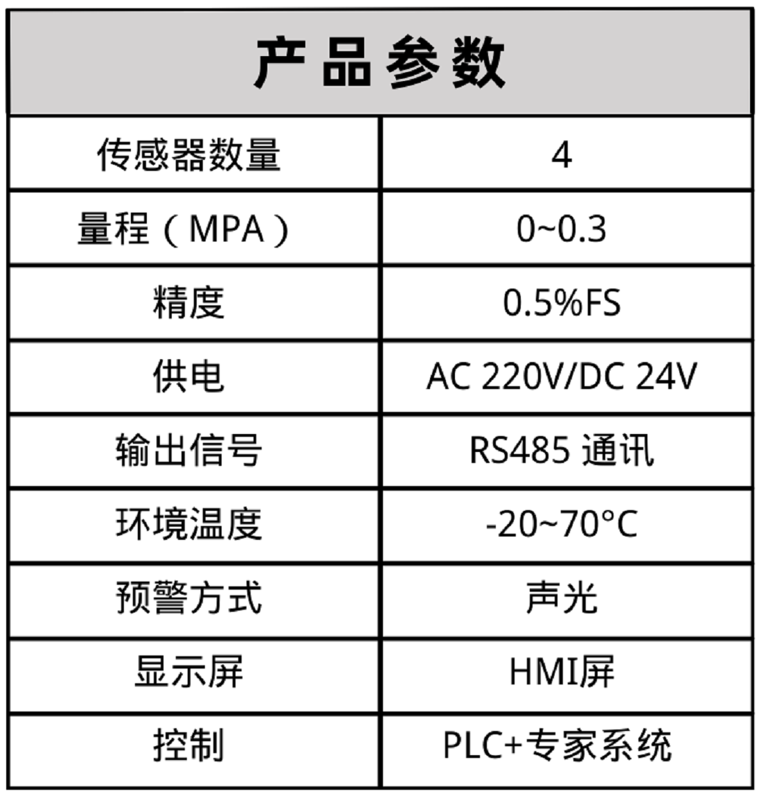布料機、大型布料機、行走式布料機、圓筒布料機、行走式液壓布料機、移動式液壓布料機、電動布料機、手動布料機、梁場專用液壓布料機